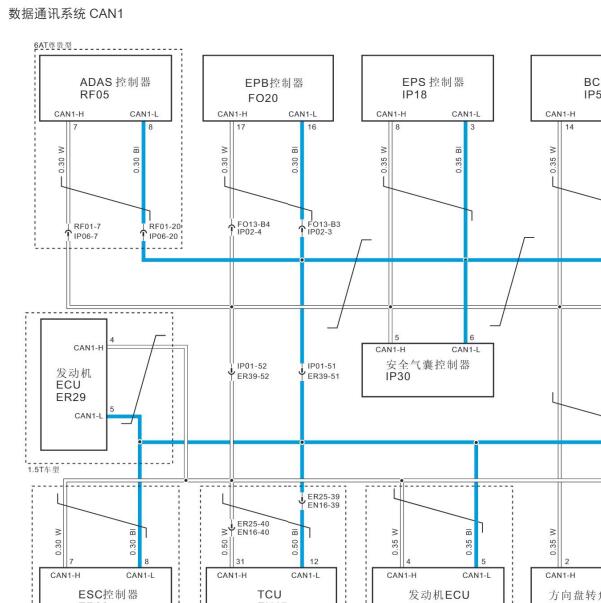 2019年斯威G05 全车CAN电路图