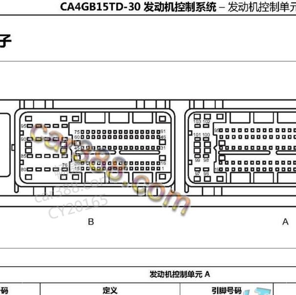 2021年红旗H5 CA4GB15TD-30发动机针脚定义