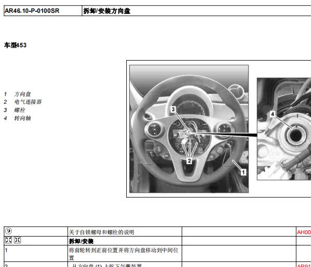 2017年奔驰SMART方向盘和车门饰板拆装资料