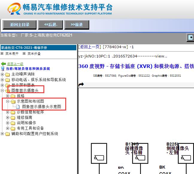 2021年凯迪拉克CT6 360度全景影像电路图