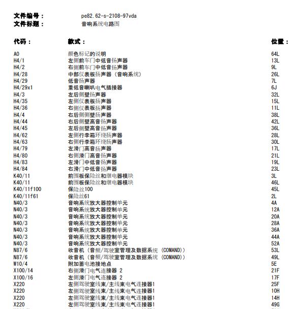 奔驰V260音响电路图