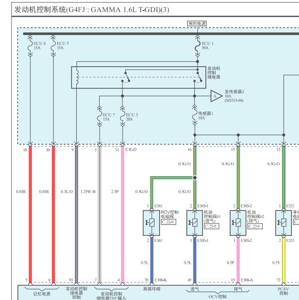2016年起亚K5发动机电路图