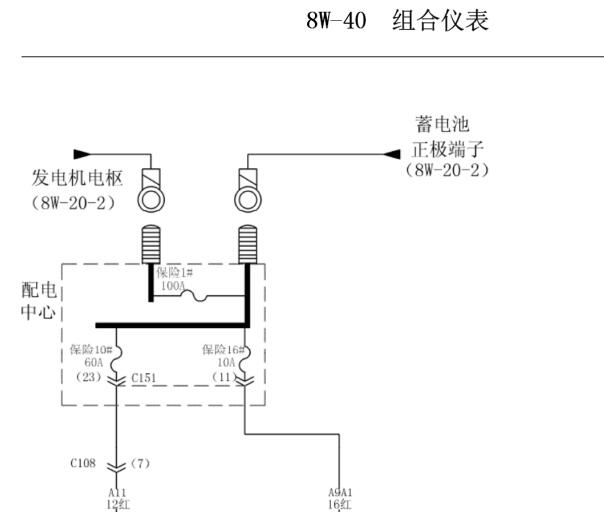 北汽制造勇士仪表电路图资料