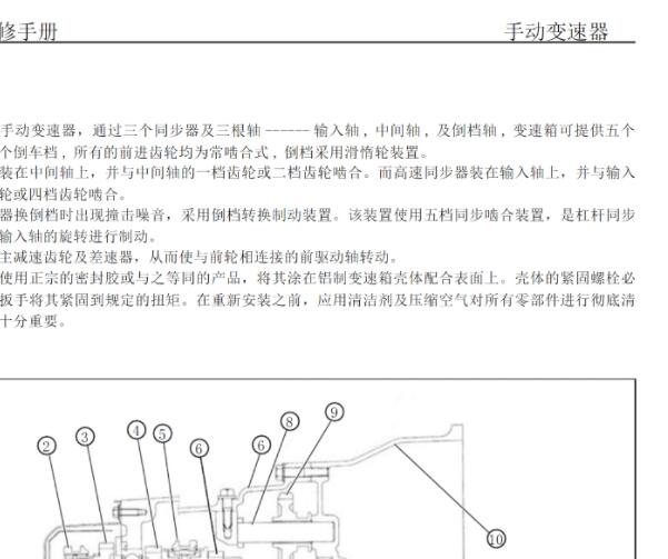 昌河铃木利亚纳A6手动变速箱维修手册