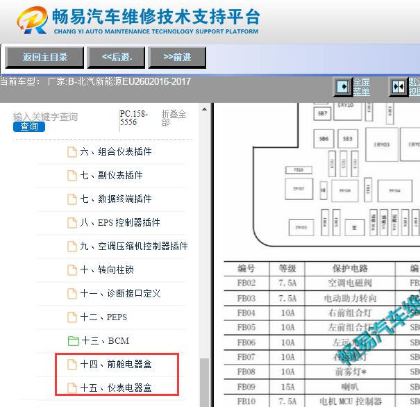 2016-2017年北汽新能源EU260保险丝继电器资料