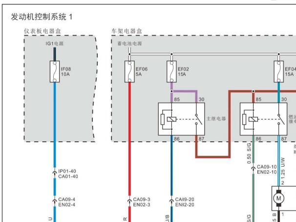 金杯T32转向助力和发动机电路图针脚图