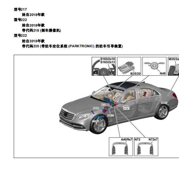 2019年奔驰S450L 驻车辅助模块位置资料