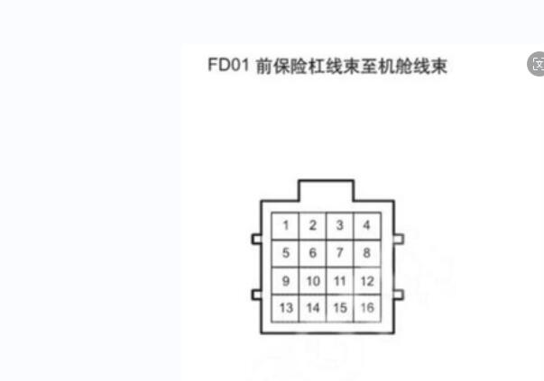 2019年威马EX5前保险杠线束针脚图和电路图资料