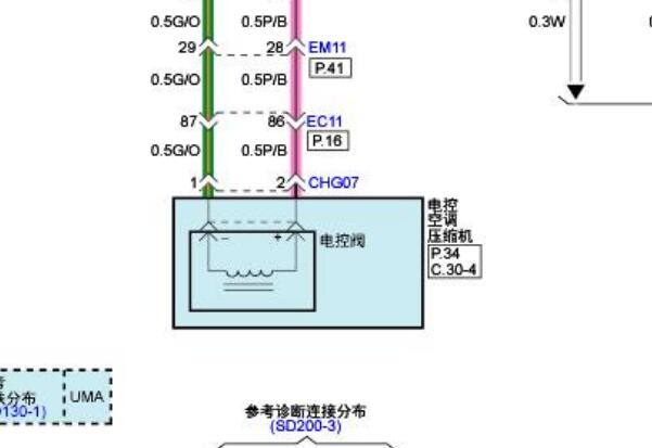 2012年起亚K5空调压缩机电路图