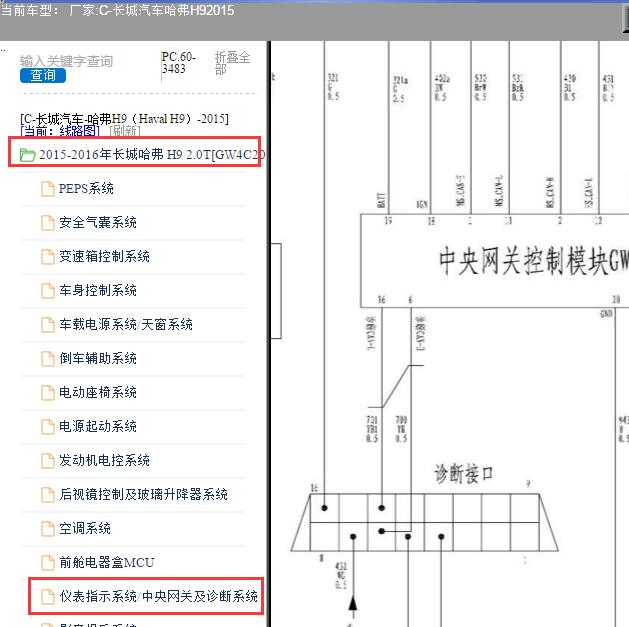 2015年长城哈弗H9通讯电路图