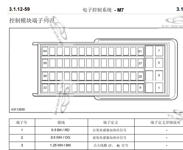 博世M7电脑针脚和电路图资料