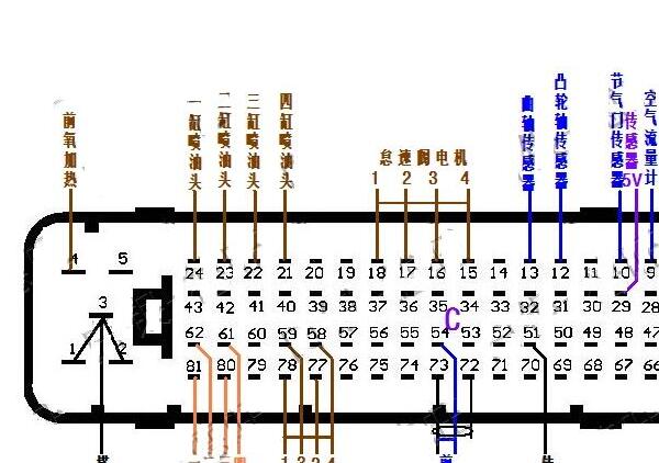铃木北斗星K14B发动机针脚资料