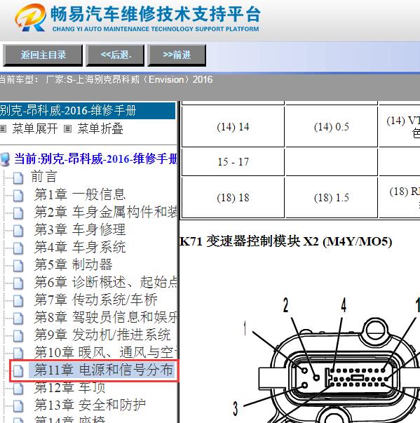 2016年别克昂科威变速箱针脚