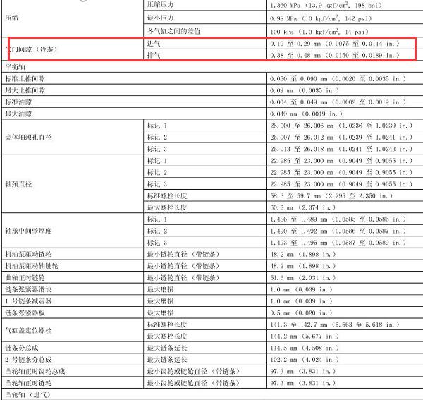 2011年丰田凯美瑞2AZ发动机气门间隙
