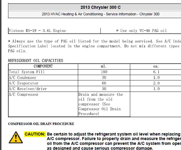 2013年克莱斯勒300C制冷剂资料