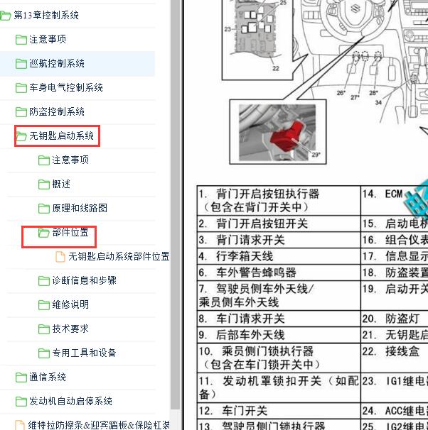 2016-2018年铃木维特拉天线位置