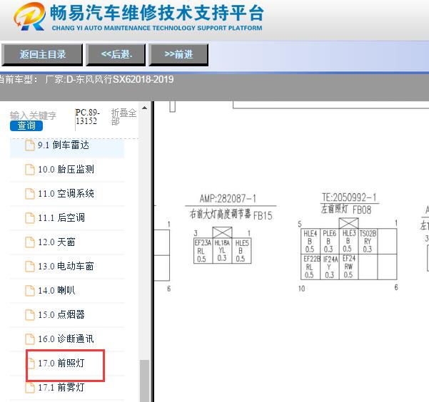 2018-2019年东风风行SX6大灯针脚图