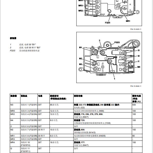 2016年奔驰S320 保险说明