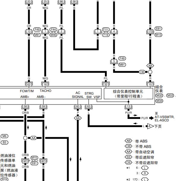 2001-2005年日产风度仪表电路图