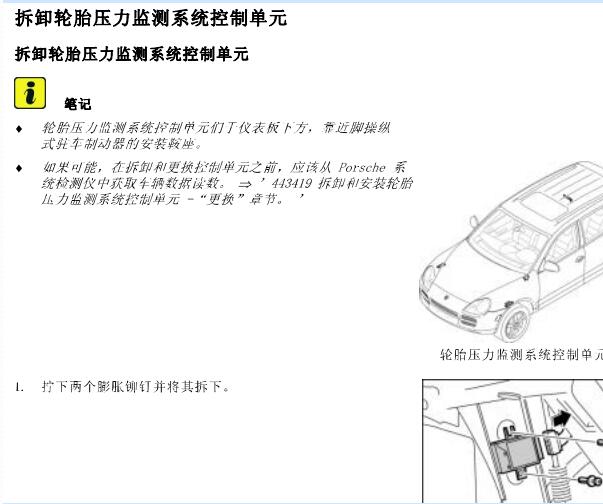 2011年保时捷卡宴胎压模块位置