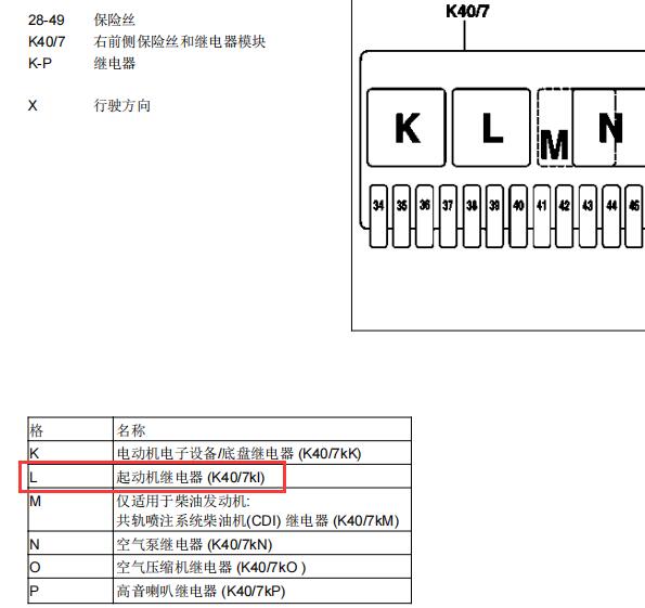 1999年奔驰S280起动机继电器位置