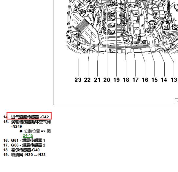 2007年奥迪A4进气温度传感器位置