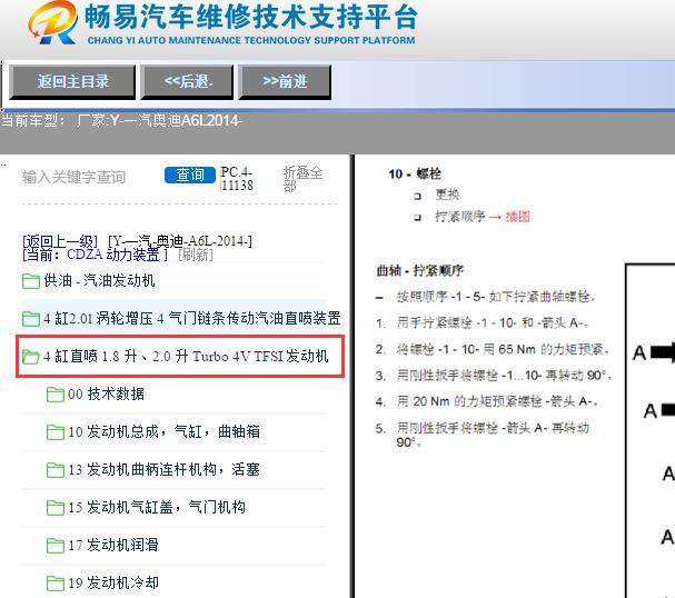 2014年奥迪A6L CDZ发动机维修手册资料