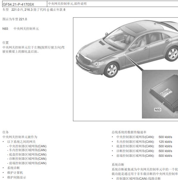 2006年奔驰S600 N93部件信息