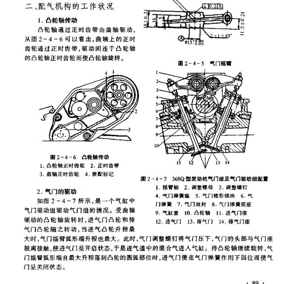 2002年长安铃木奥拓发动机正时