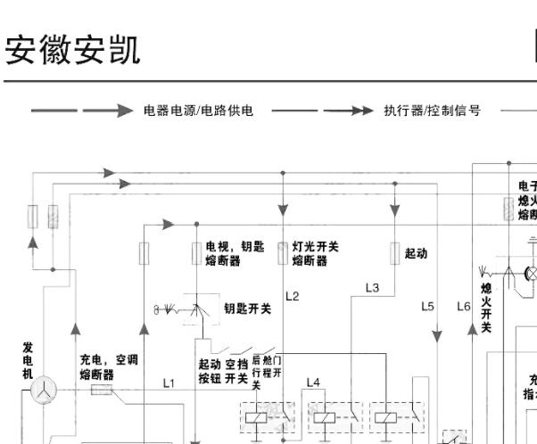 安徽安凯-HFF6802K36型客车电路图