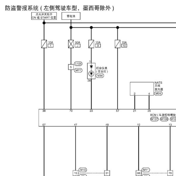 2008年日产奇骏防盗电路图