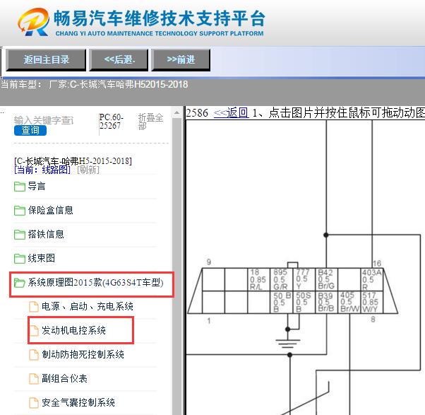 2015-2018年哈弗H5网络通讯相关电路图