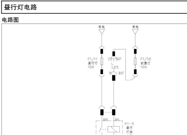 2018年比亚迪秦灯光系统资料