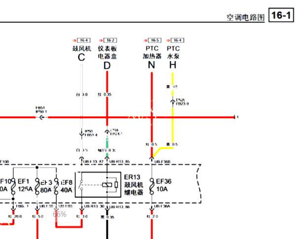 2017年广汽传祺GS4空调电路图