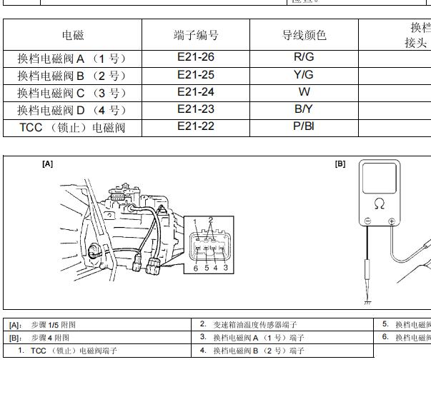 2007年铃木吉姆尼变速箱换挡电磁阀维修手册