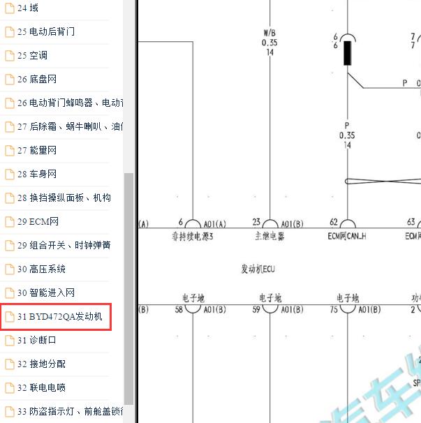 2022-2023年比亚迪宋Pro DM  BYD472QA发动电路图