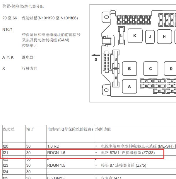 2006年奔驰S600 发动机舱保险F21说明