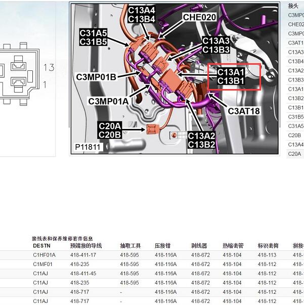 2018年路虎揽胜星脉C13A1和C13B1插头位置