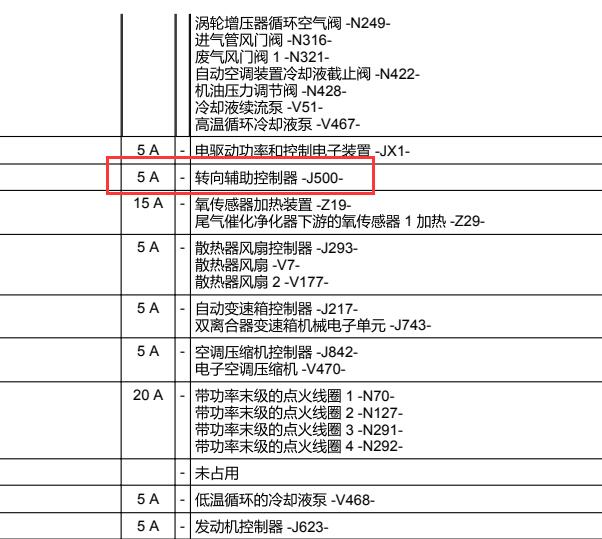 2013年奥迪Q5转向系统保险位置