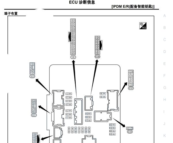 2019年东风启辰T70电源管理模块针脚和电路图资料