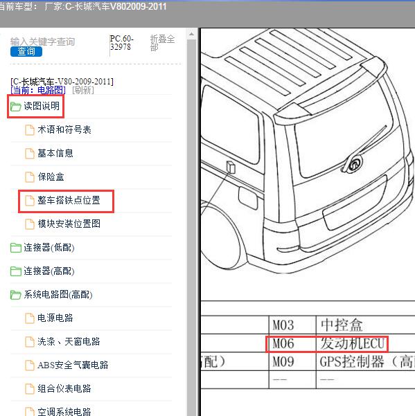 2009-2011年长城汽车-V80 发动机模块位置