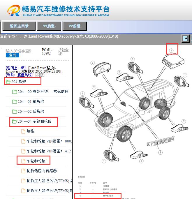 2006-2009年路虎发现3胎压监测模块位置资料