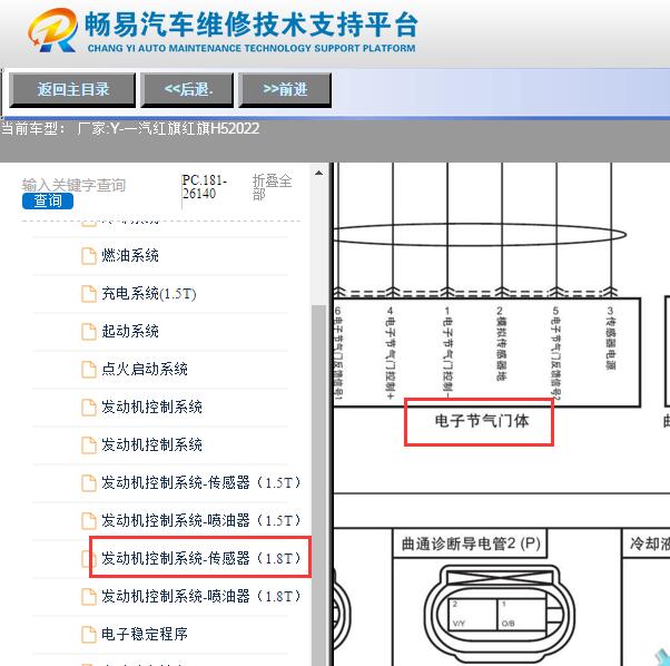 2022年红旗H5发动机节气门电路图
