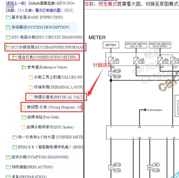 2014-2018年英菲尼QX50仪表电路图