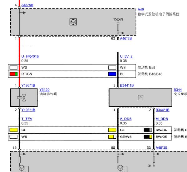 2019年宝马X5燃油箱排气阀电路图