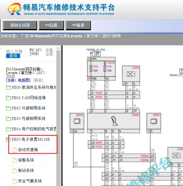 2017-2018年玛莎拉蒂莱万特变速箱电路图