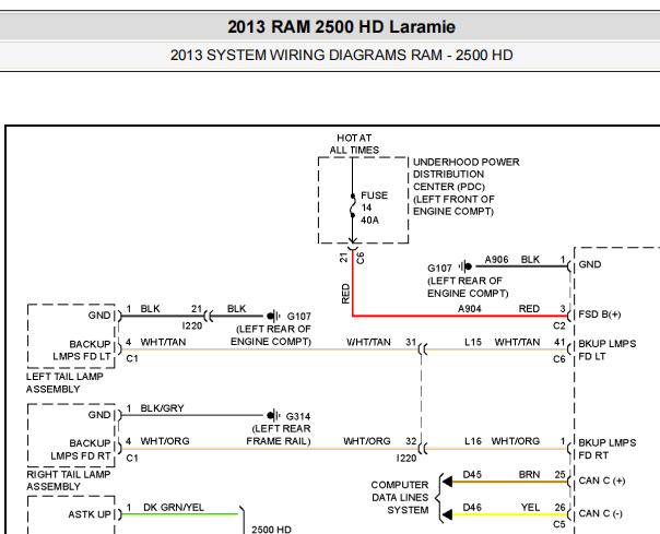 2013年道奇公羊RAM2500车外灯电路图