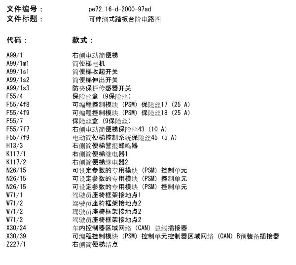 2012年奔驰凌特电动踏板电路图和位置