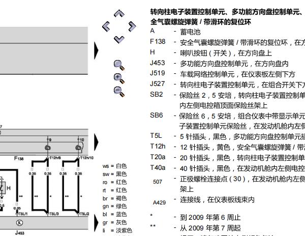 2007-2008年斯柯达明锐喇叭电路图资料