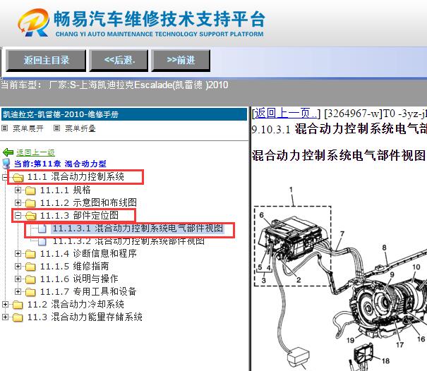 2010年凯迪拉克凯雷德混合动力控制单元位置